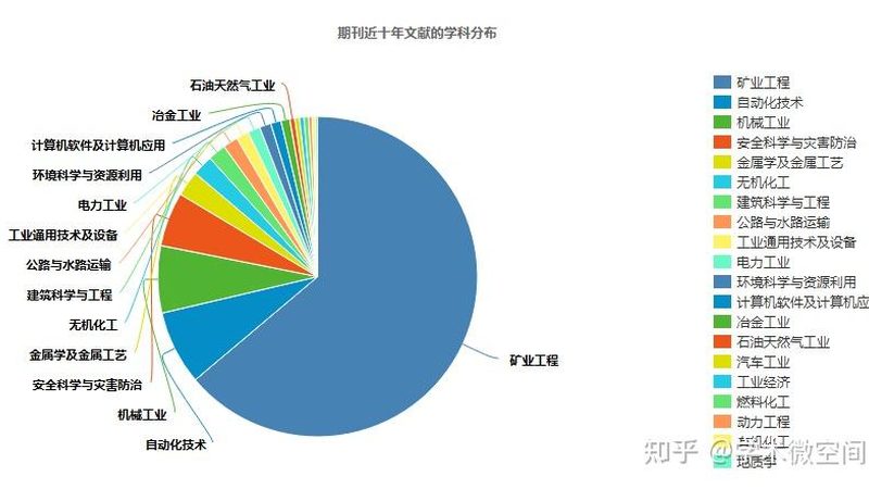 成都沥青摊铺机：揭秘价格背后的技术秘密